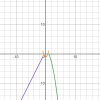 desmos-graph (1).png