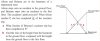 2023-10-11 08_01_19-1110_el_20e_problem_solving_indirect_measurementhp.pdf.jpg